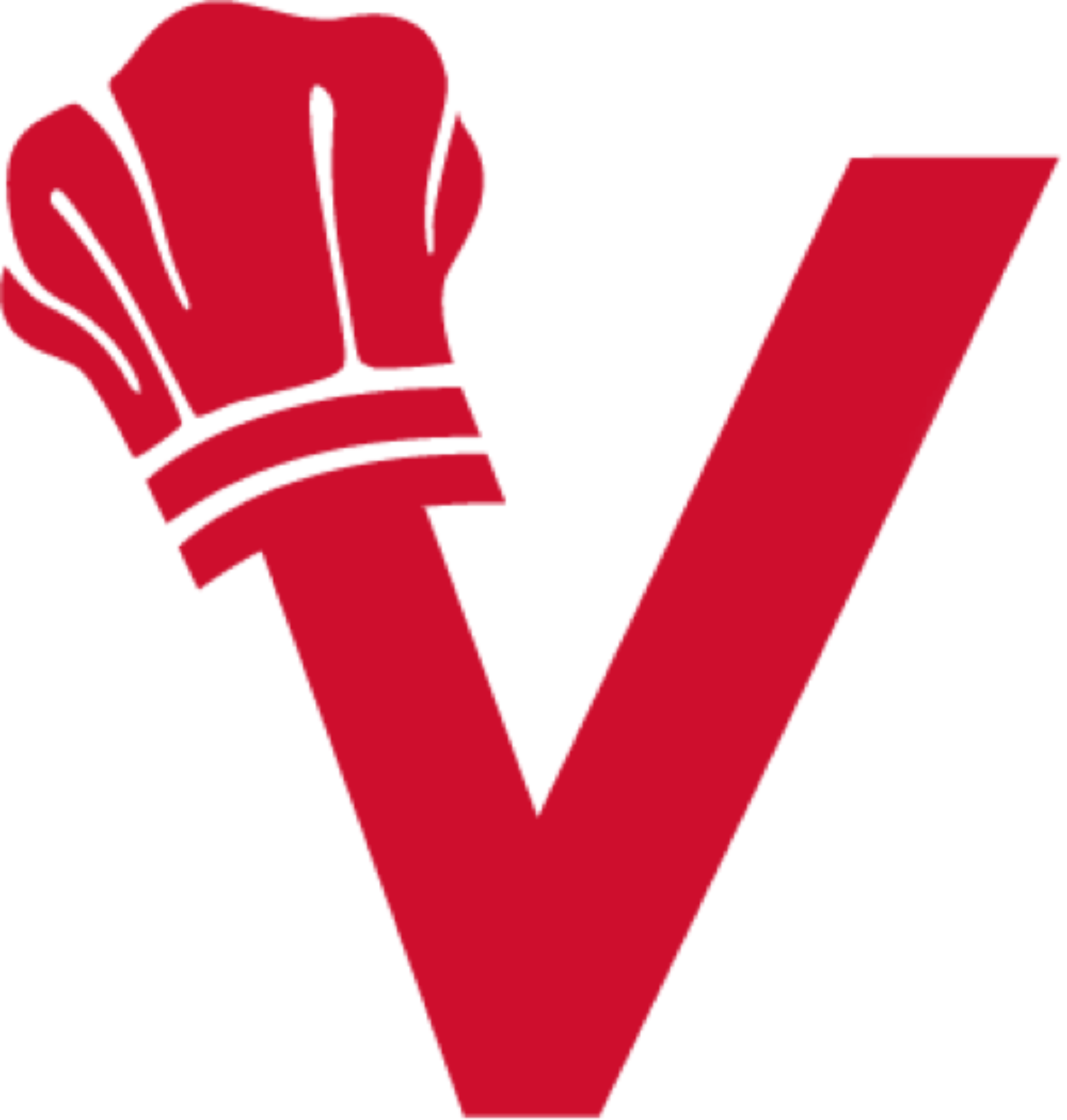 Vicky Bakery